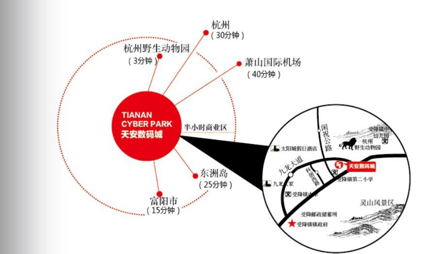 富春硅谷商铺交通图-小柯网