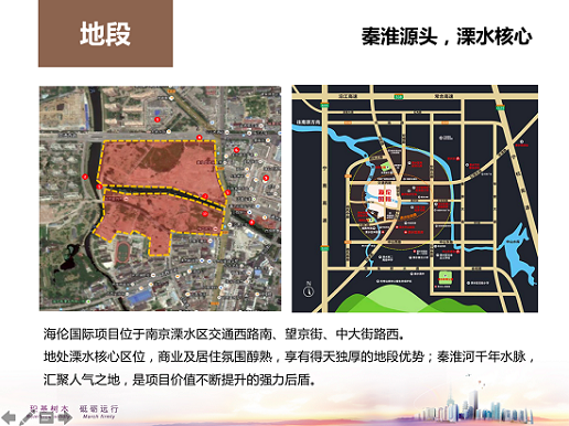 海伦国际配套图-小柯网