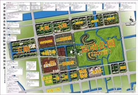 合生杭州湾国际新城配套图-小柯网