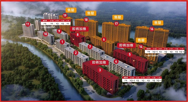 金成英特尔湾实景图-小柯网