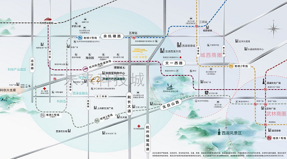 未来里配套图-小柯网