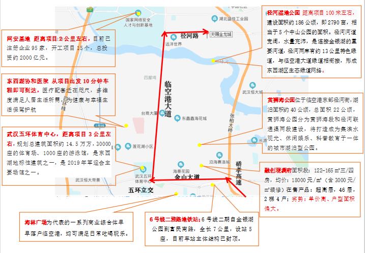 天赐金龙城配套图-小柯网