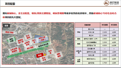 昆明之光配套图-小柯网