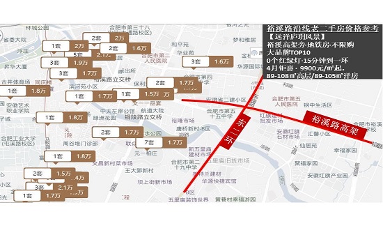 远洋庐玥风景交通图-小柯网