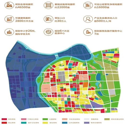 新城明昱东方配套图-小柯网