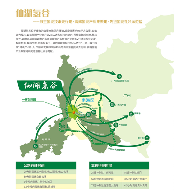 金融街仙湖悦府交通图-小柯网