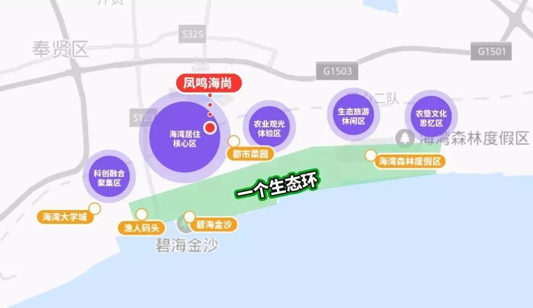 凤鸣海尚