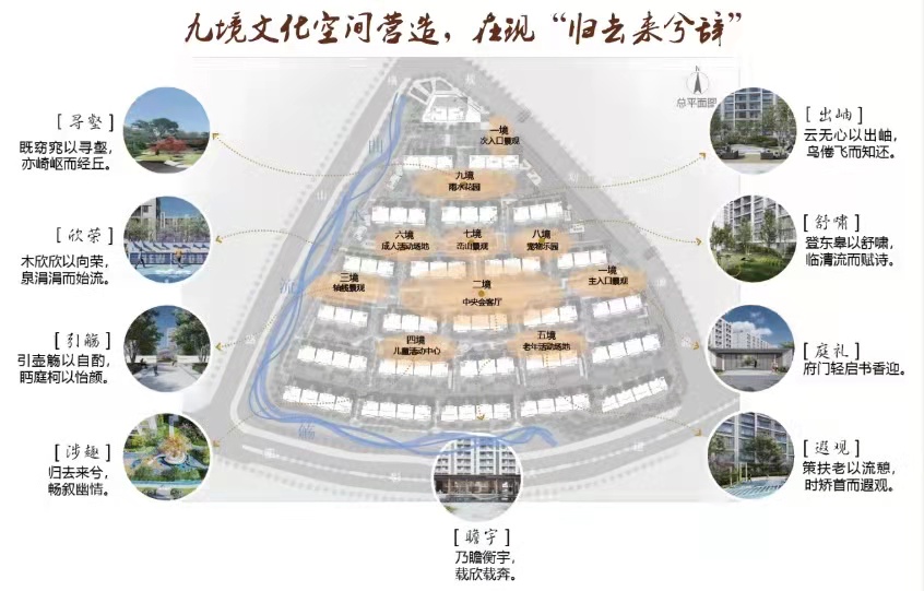 骏宏龙越府配套图-小柯网