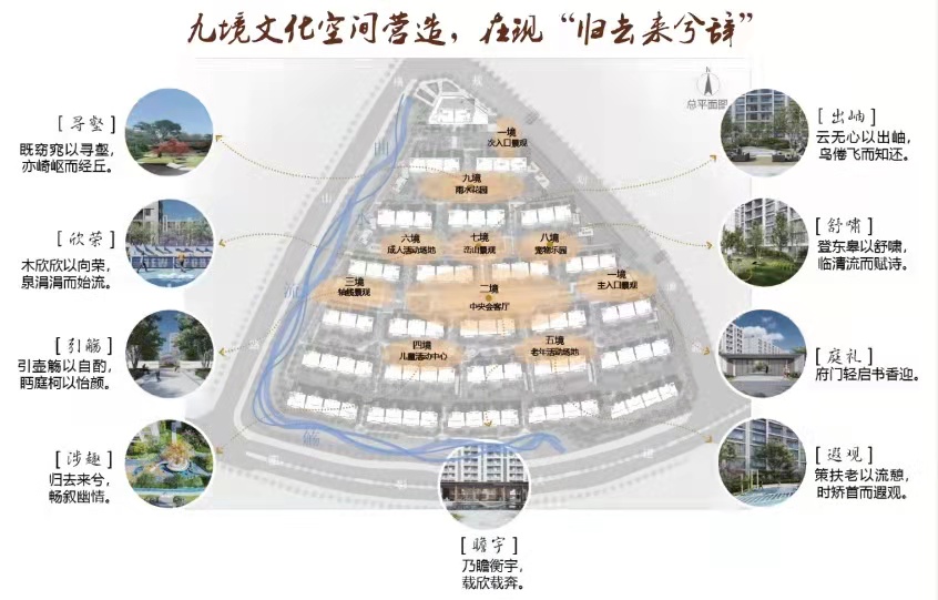 骏宏龙樾府配套图-小柯网