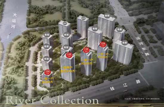 滨江绿城·江河鸣翠实景图-小柯网