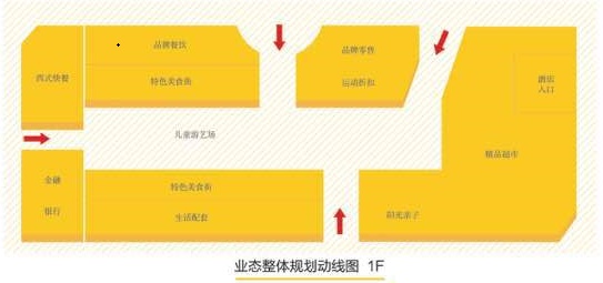 元成时代中心户型-小柯网