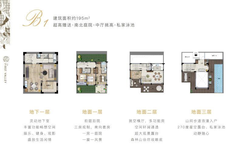 悠隐南山B1户型户型图