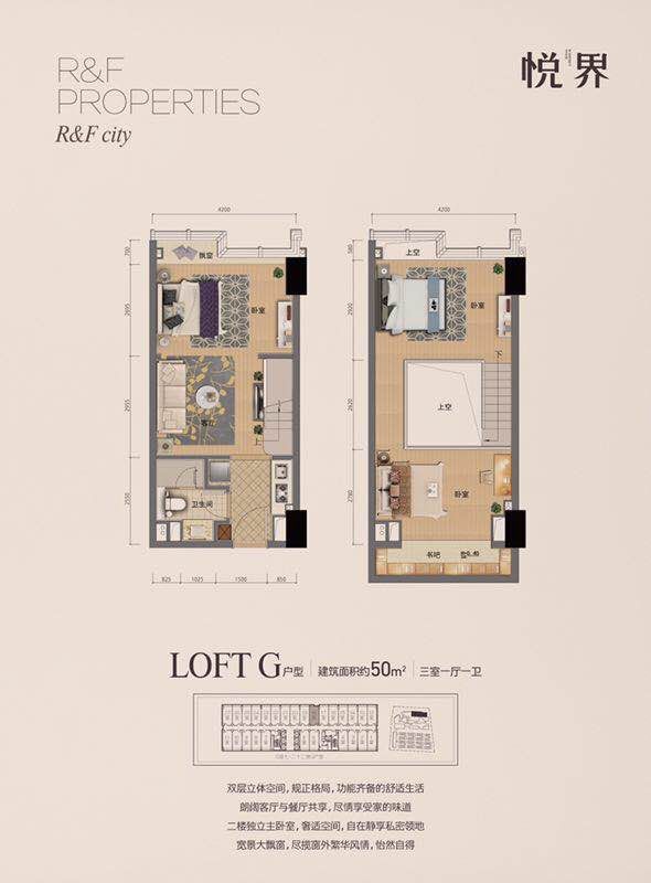 富力城悦界户型,LOFTG