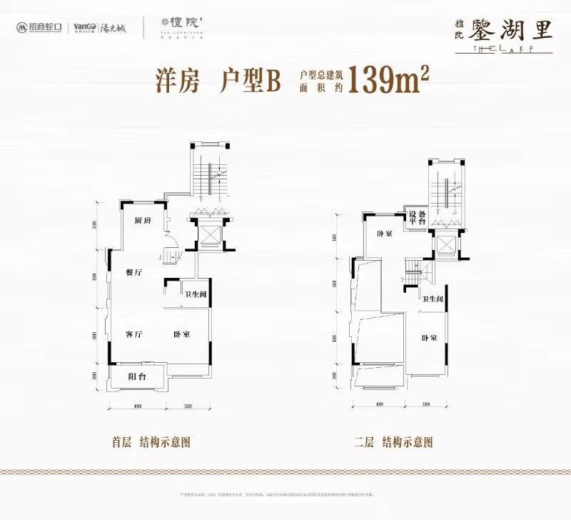 招商阳光城檀院户型,洋房 户型B