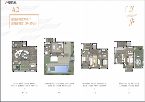 仁恒凤凰山居户型,翠庐户型