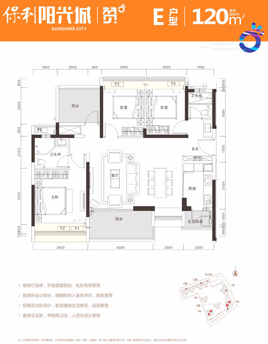 保利阳光城户型