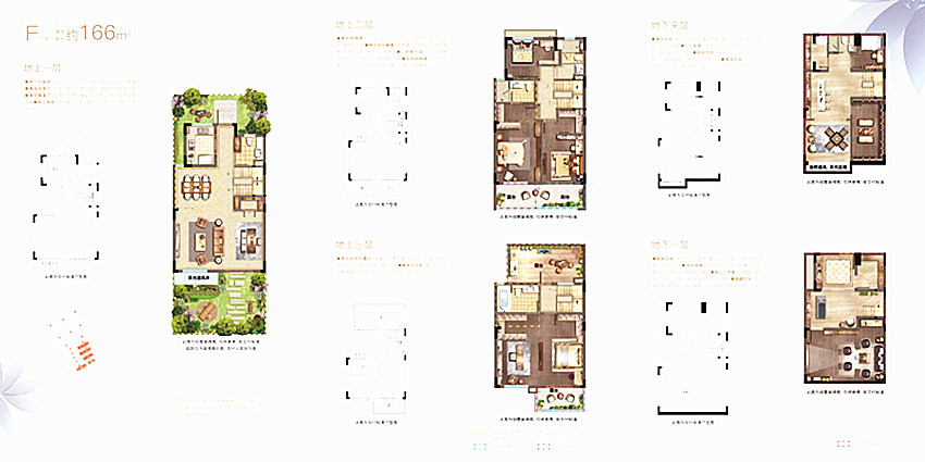 奥园华景川上锦宸府户型,F