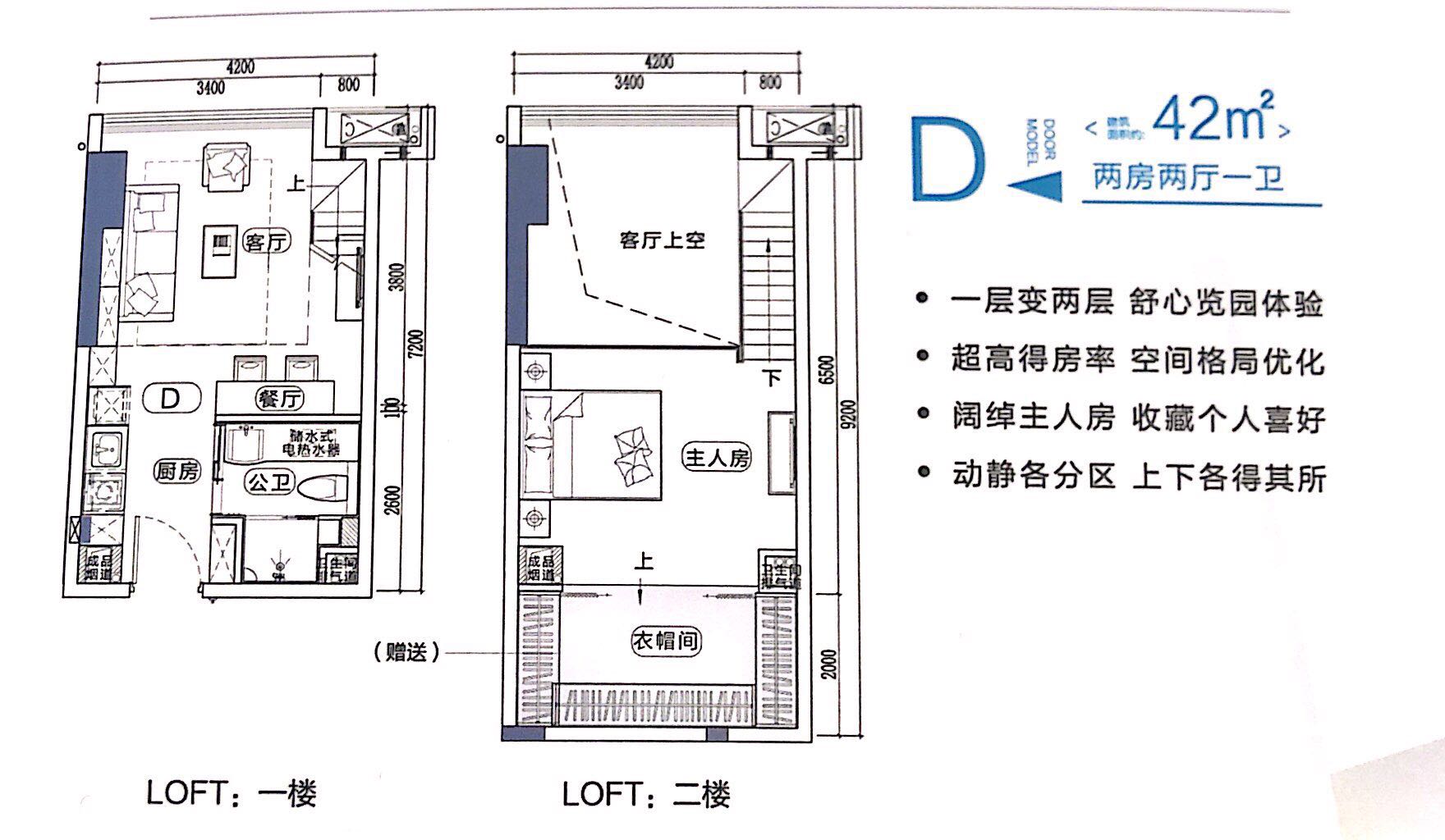 海伦广场户型,公寓D户型图