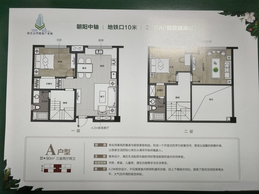 台湾健康产业城户型,A户型图