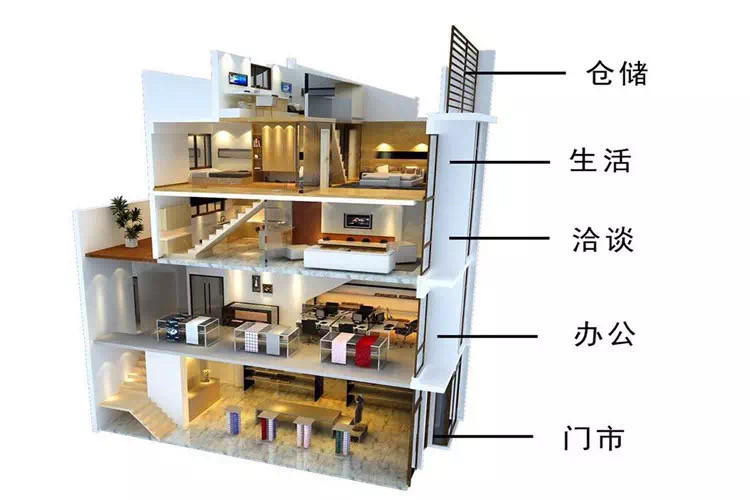 金柯壹号户型