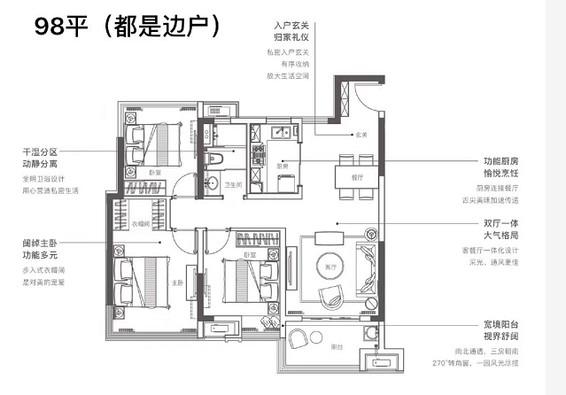 融侨天越户型