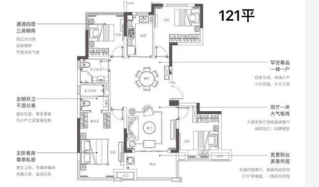 融侨天越户型,D户型