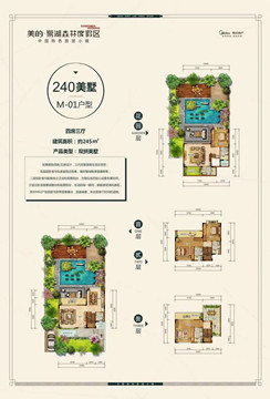 美的鹭湖别墅M-01户型户型图