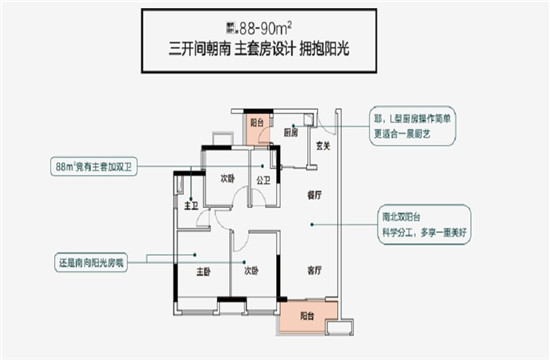 佛山常乐府88-90方三房户型图