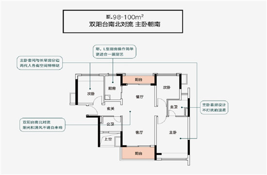 佛山常乐府98-100方三房户型图