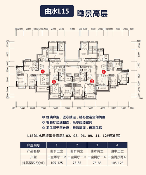 梓山湖恒大养生谷户型,曲水L15