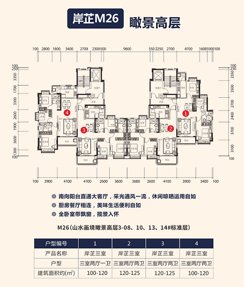 梓山湖恒大养生谷户型,岸芷M26
