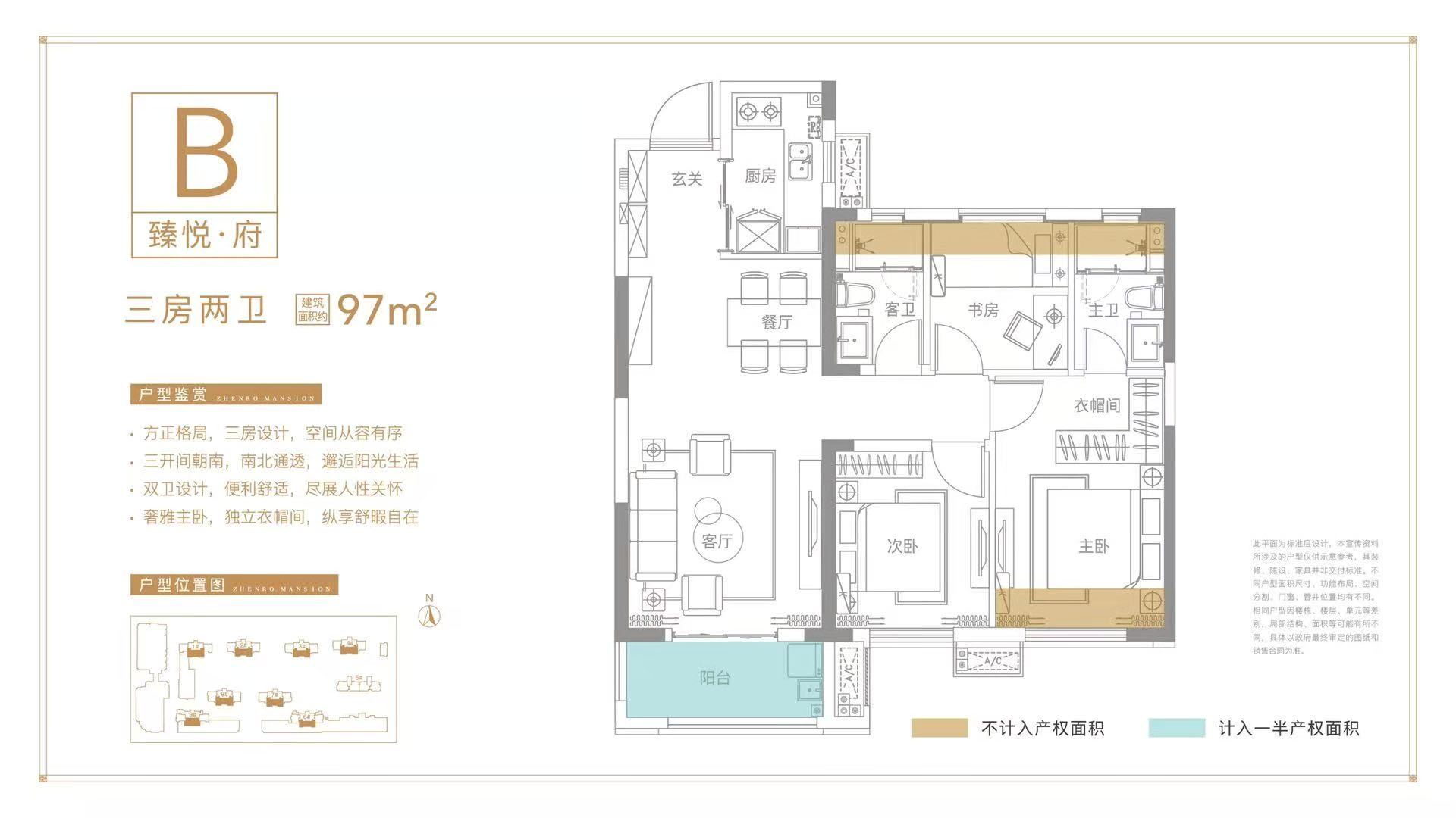 盘龙正荣府户型,建面97平米户型