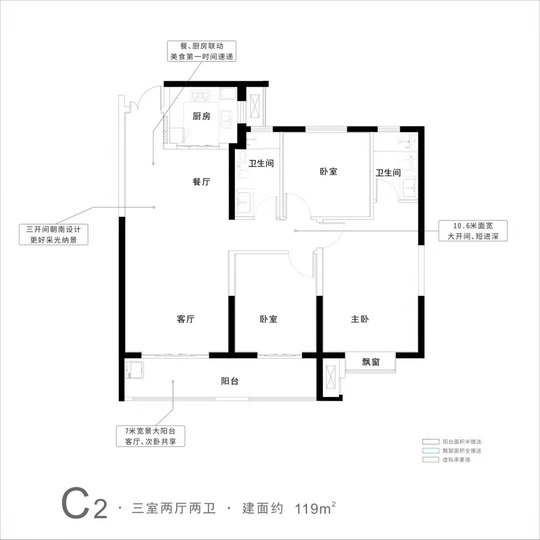 中建锦绣楚城户型-小柯网