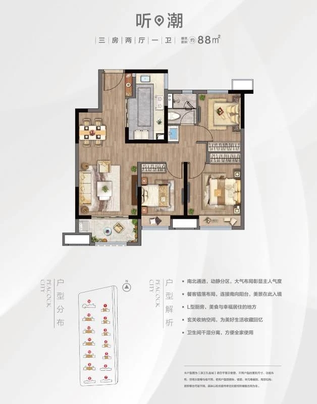 滨江孔雀城户型-小柯网