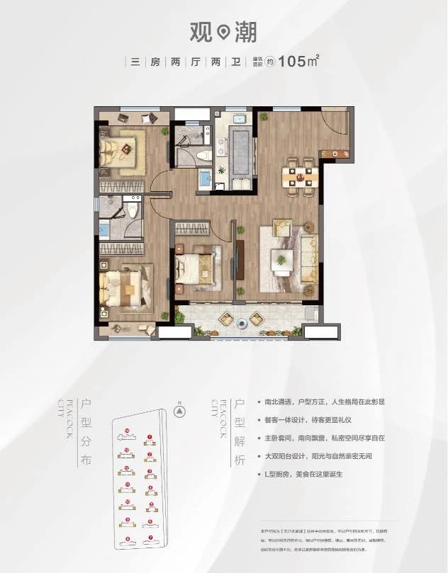 滨江孔雀城户型-小柯网