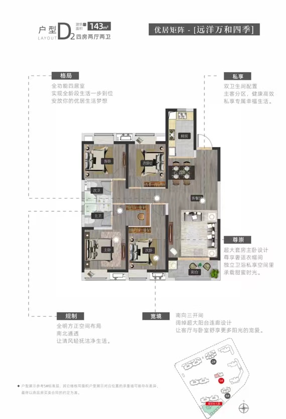 远洋万和四季户型-小柯网