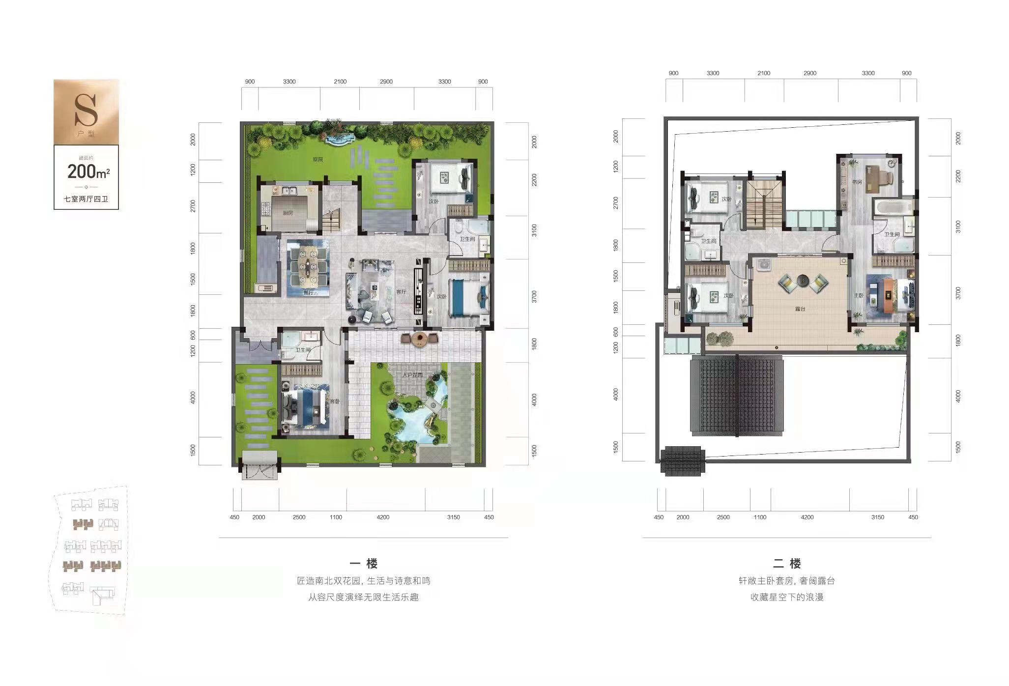 易辰江南大院S户型户型图