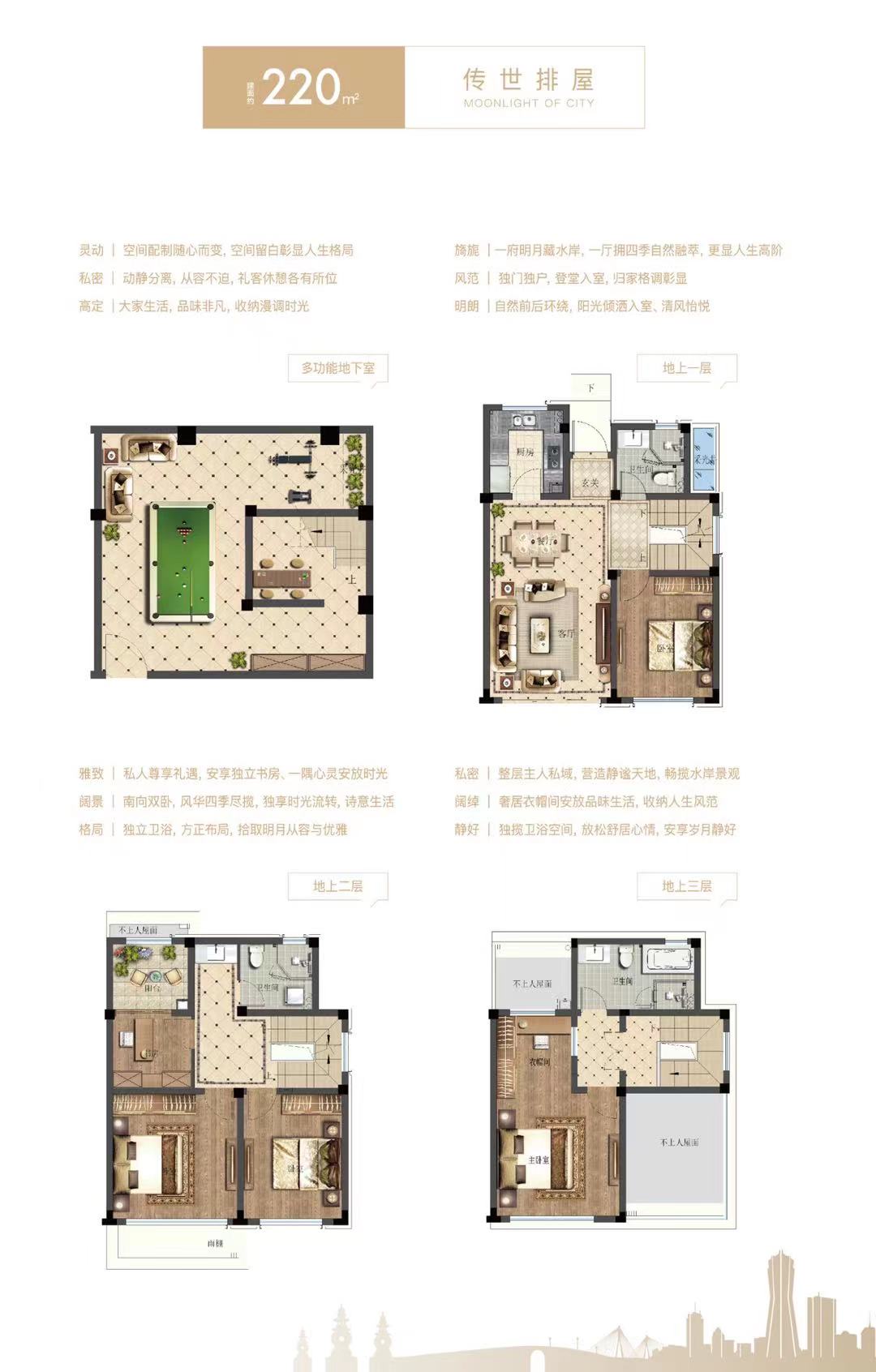 华景川北宸明月户型-小柯网