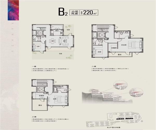 银泰仙女湖小镇合院A户型户型图