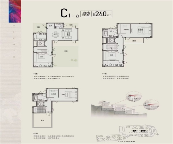 银泰仙女湖小镇合院户型,B户型