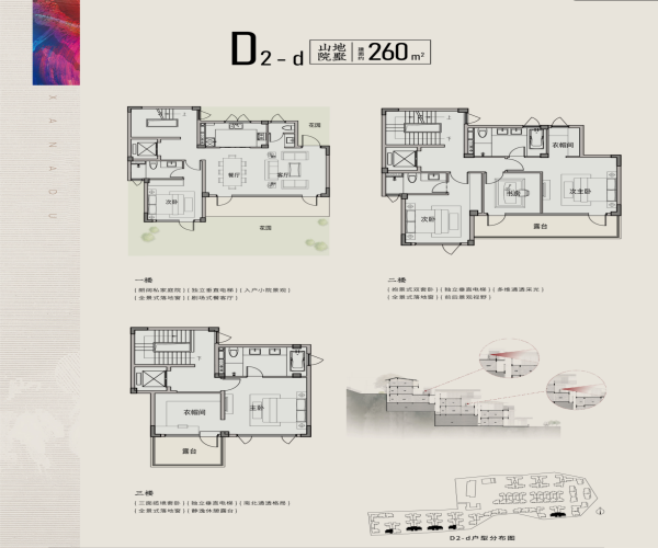 银泰仙女湖小镇合院D户型户型图