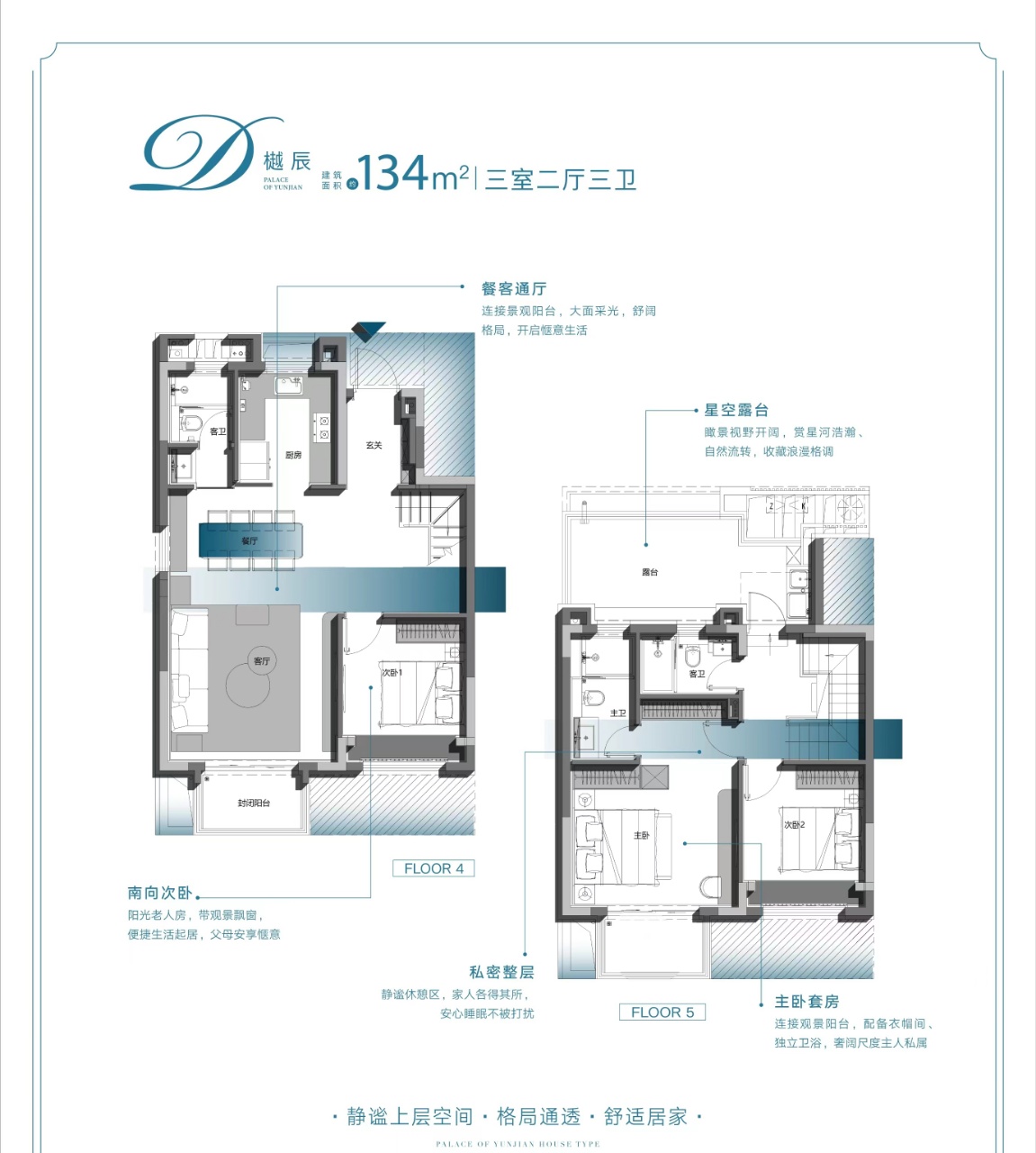 中国铁建星樾云涧户型,C1