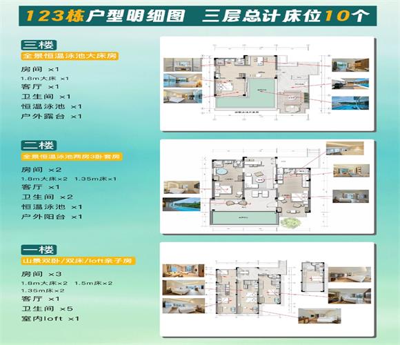 莫干山郡安里梦溪湖山庄B户型户型图