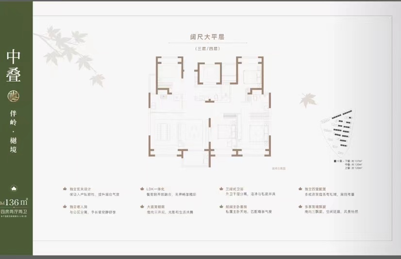 大华梧桐樾户型,G