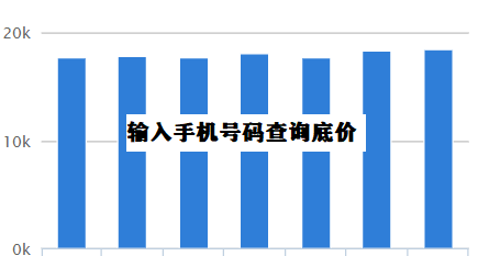 金基雅玥成交底价